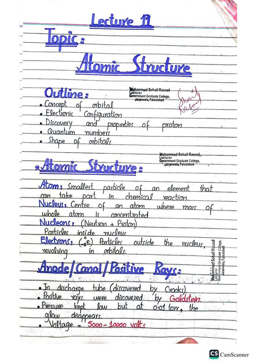 Atomic Structure Complete Notes PDF Free Download (FSc / Intermediate ...